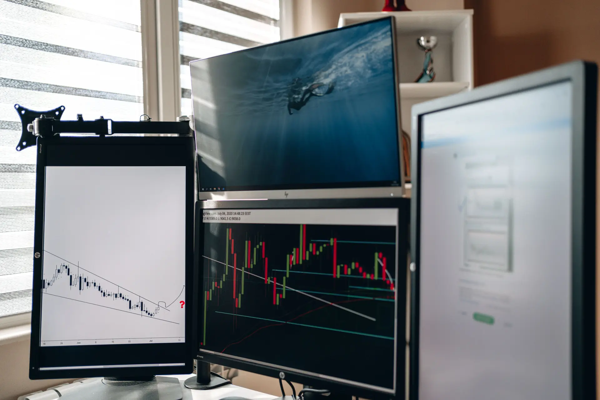 Setup com múltiplos monitores de trading